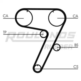 ROULUNDS RUBBER RR1175