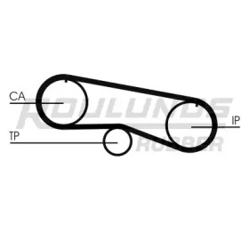 ROULUNDS RUBBER RR1173