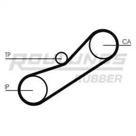 ROULUNDS RUBBER RR1161