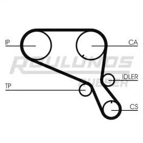 ROULUNDS RUBBER RR1464