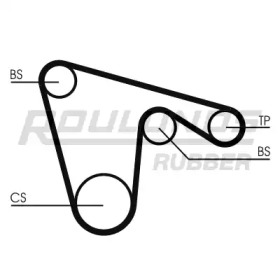 ROULUNDS RUBBER RR1473