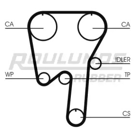 ROULUNDS RUBBER RR1145K1