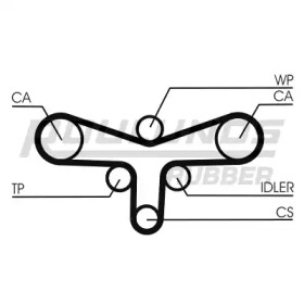 ROULUNDS RUBBER RR1116