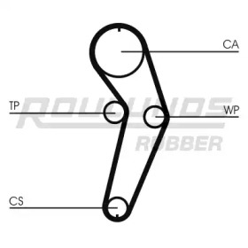 ROULUNDS RUBBER RR1035