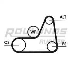 ROULUNDS RUBBER 6K1042T1