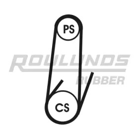 ROULUNDS RUBBER 4K1022T1