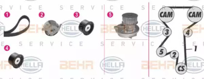 BEHR HELLA SERVICE 8MP 376 811-801