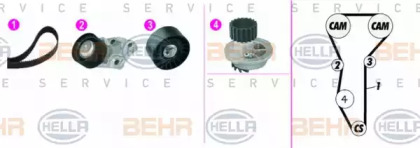 BEHR HELLA SERVICE 8MP 376 815-881