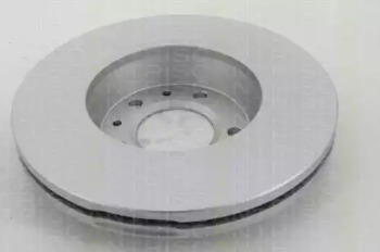 triscan 8120101015c