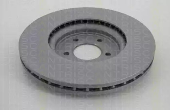 triscan 812010162c