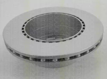 triscan 812010198c