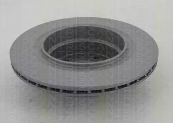 triscan 812011179c