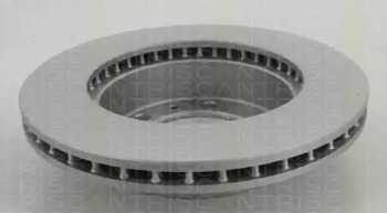 triscan 8120131024c