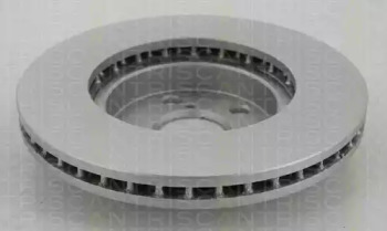 triscan 812013152c