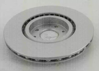 triscan 812015110c