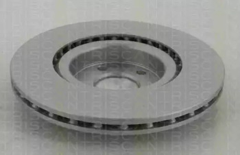 triscan 812015142c
