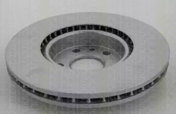 triscan 812016148c