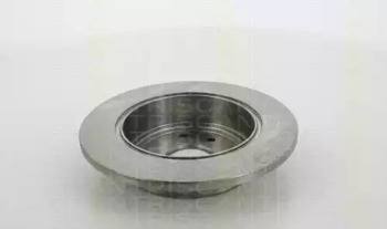 triscan 812021113