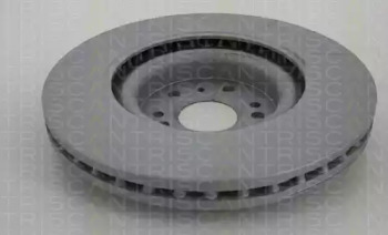 triscan 8120231002c