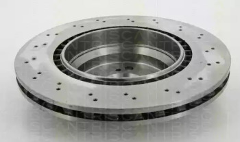 triscan 8120231015