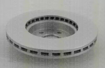 triscan 812023167c