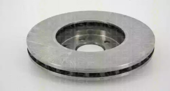 triscan 812023178