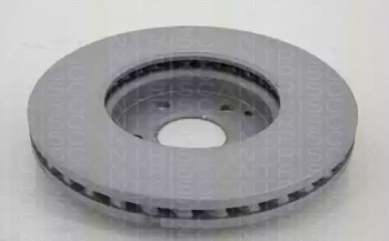 triscan 812023181c