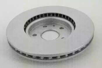 triscan 812024155c