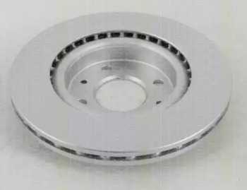 triscan 812025107c