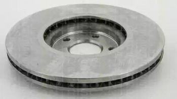 triscan 812025153