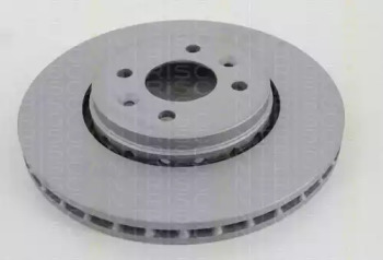 triscan 812025181c