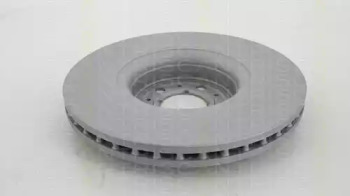 triscan 812027135c