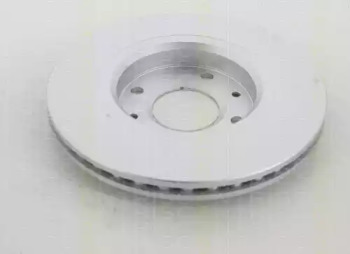 triscan 812028114c