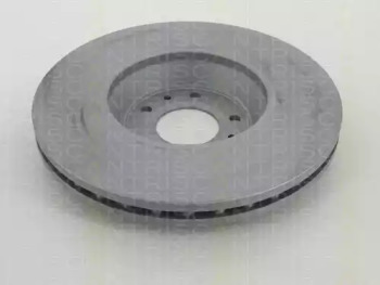triscan 812028119c
