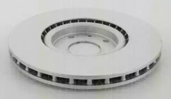 triscan 812028129c
