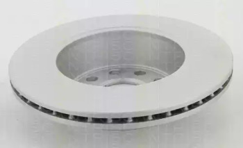 triscan 812029134c