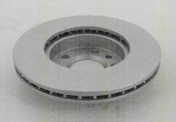 triscan 812029144c