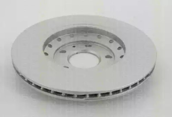 triscan 812029191c