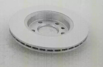 triscan 812029196c