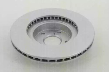 triscan 812068106c