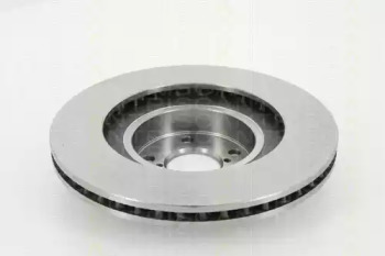 triscan 812068110