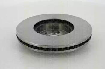 triscan 812068115