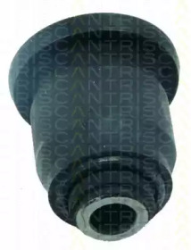TRISCAN 8500 50806