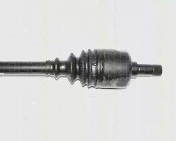 triscan 854010512