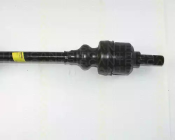 triscan 854010514