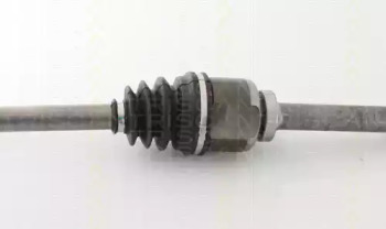 triscan 854010527