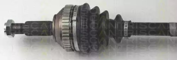 triscan 854016570