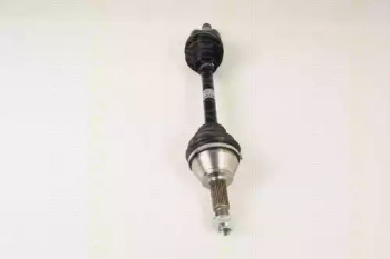 triscan 854016572
