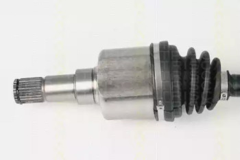 triscan 854016574