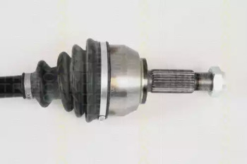 triscan 854016574